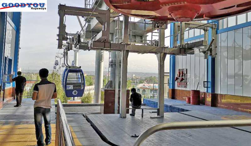 旅游纜車 旅游纜車