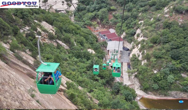 �L(f��ng)���^(q��)���@ʽ�����|܇